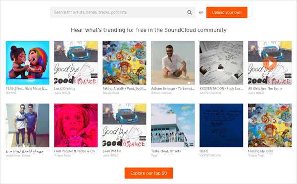 SoundCloud is one of the Top 12 Sites to Download Full Music Albums for Free 2019.